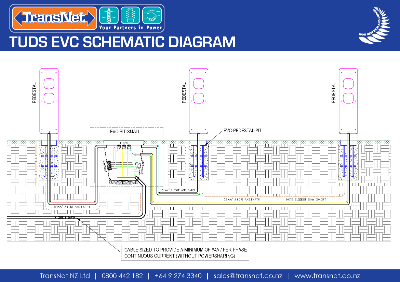 EVC-TUDS-Schematic-Diagram-437