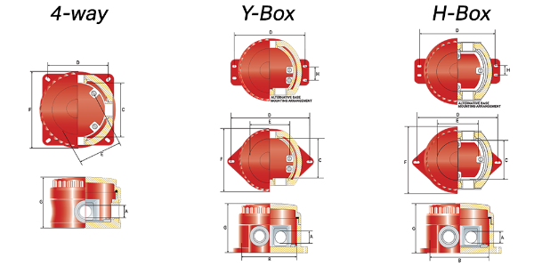 Handi-Fit-Junction-Box-178