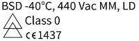 Helmet Markings-682