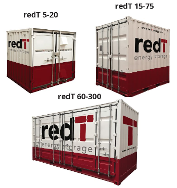 RedT Storage Machines-353