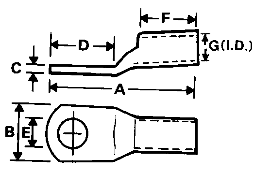 Cu Lug Dimensions